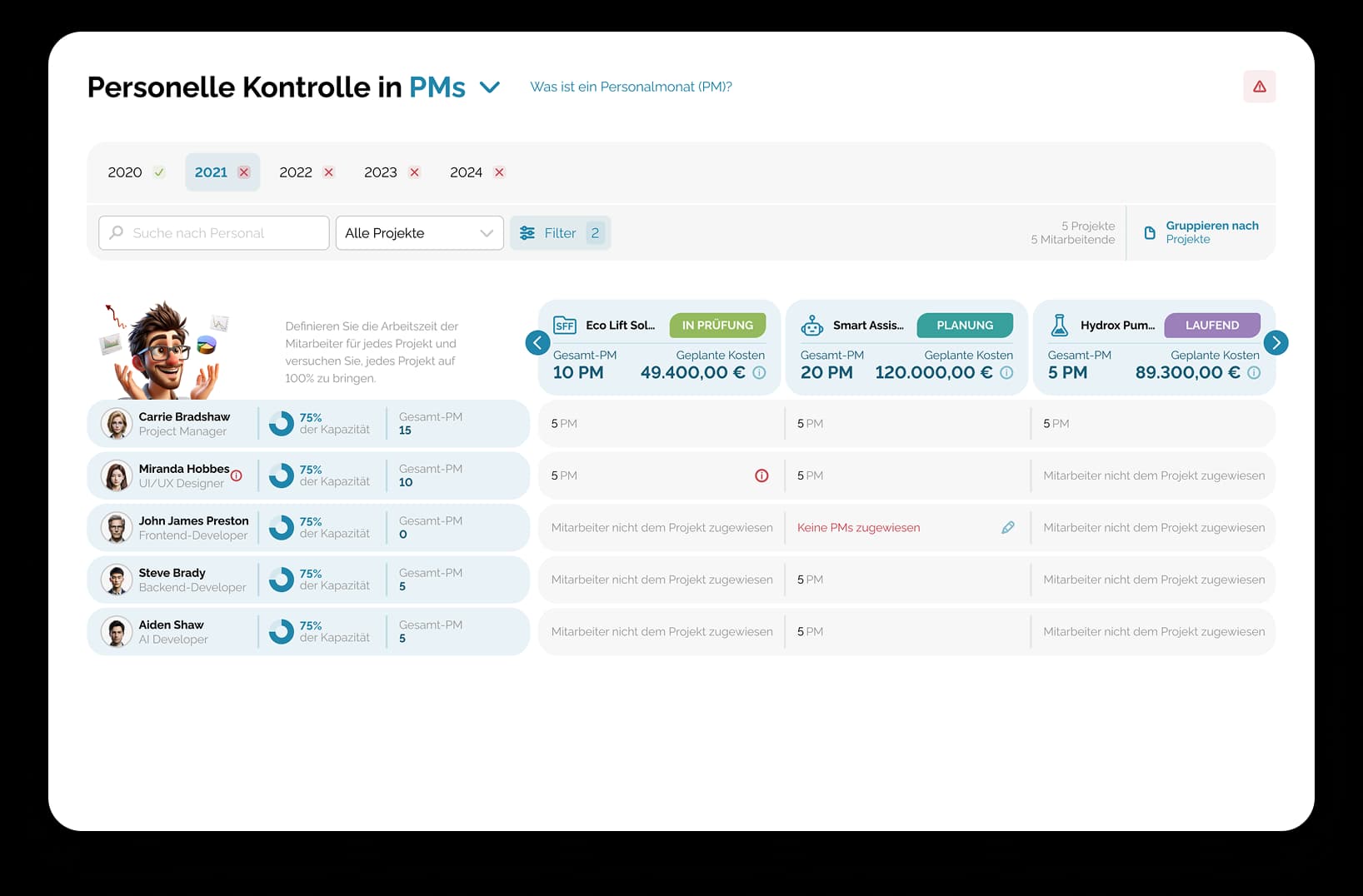 Dashboard interface showing file upload status, to-do list with priorities, R&D subsidies potential from 2021 to 2024 in battery visuals, and action items to maximize funding